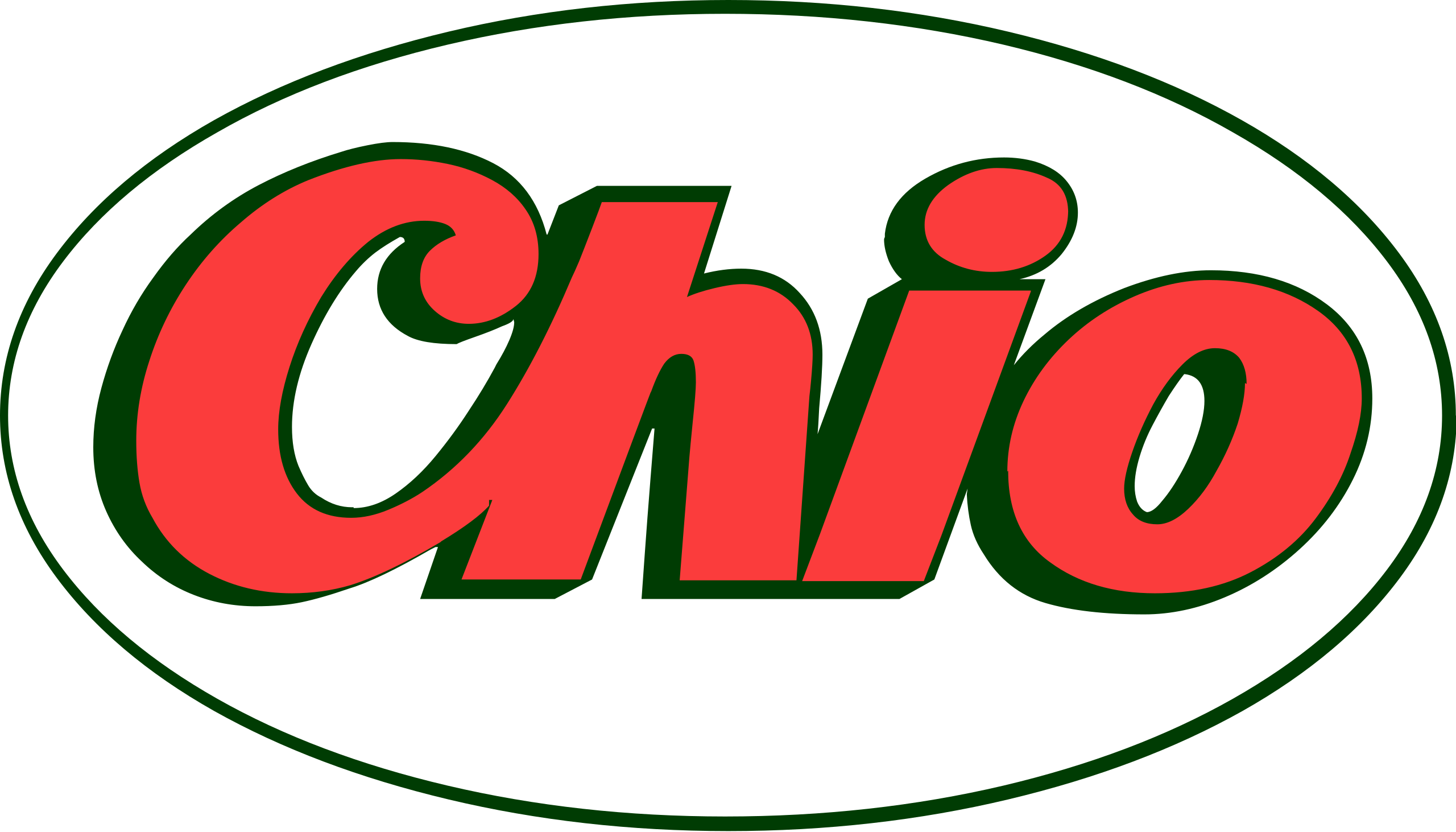Чио